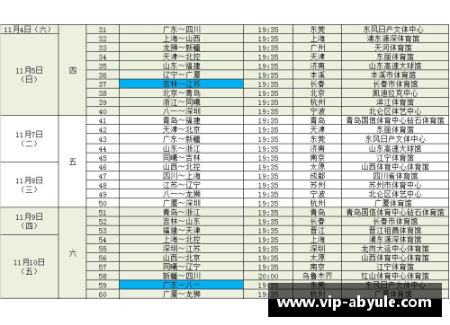 ab娱乐官网CBA总决赛时间表出炉！广东对阵新疆，揭幕战4月20日开战！